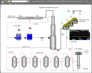 Captura de pantalla 2022-07-06 101059